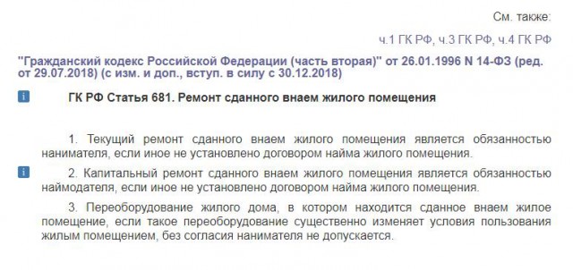 Теория разбитых окон и съемных квартир