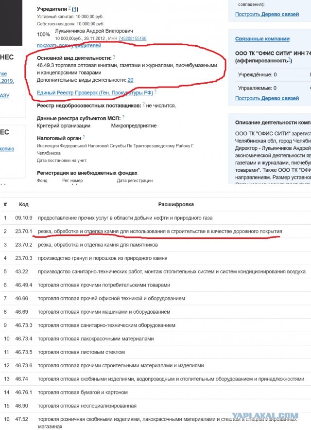 ​Москва закупит бордюров на 3 млрд рублей: в 2019-м на них потратили уже 2,3 миллиарда