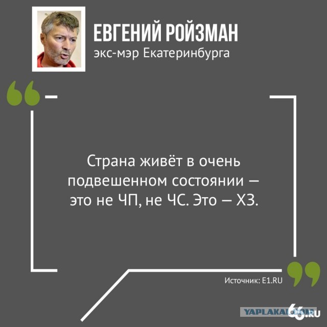 Проверка температуры