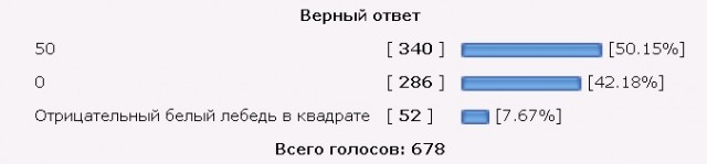 Школьный курс математики