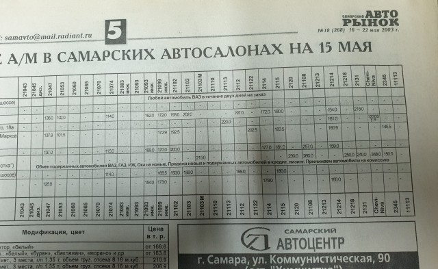 Раритет - прайс-лист на «Москвичи» от 2001 года! Россия – страна дешёвых автомобилей
