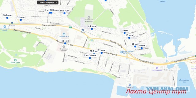 Россия в одной картинке