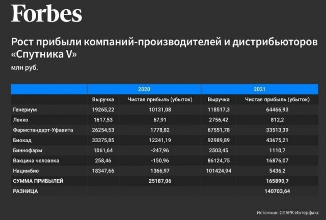 Победная поступь идиотизма по планете.