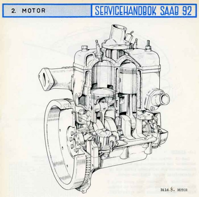 1948 SAAB 92. Автопятница №33
