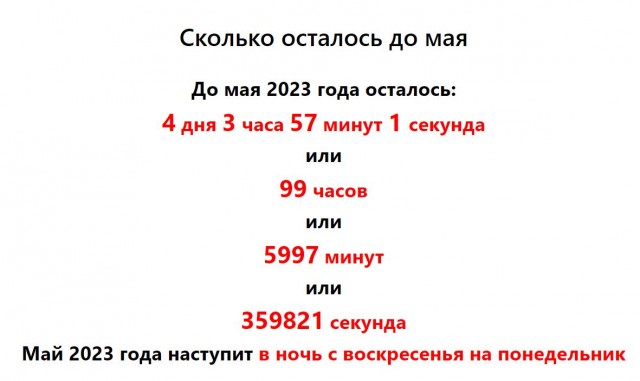 Победная поступь идиотизма по планете – том 13