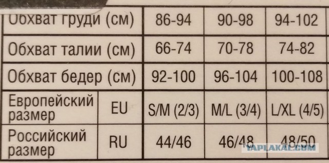 Пошловатые трусики для девушек.