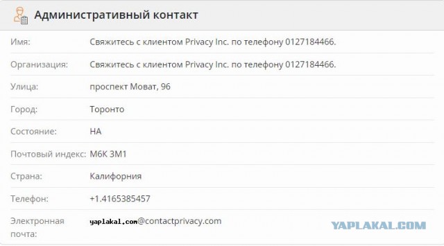 Новости Львовских больниц!