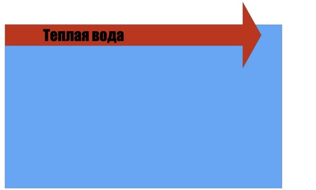 Когда замёрзнет Гольфстрим