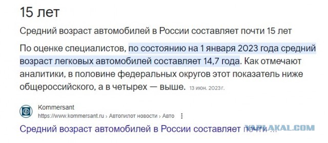Автомобили рынка США, которые официально никогда не продавались в России