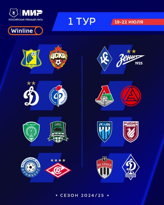 РПЛ без прикрас и модераций 4