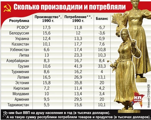 Во Всеволожском районе Петербурга участники свадьбы перекрыли Колтушское шоссе ради фотосессии.