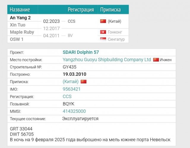Китайское судно с дизтопливом и мазутом терпит бедствие у Сахалина, — СМИ.