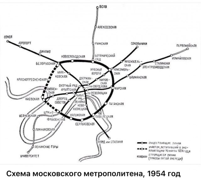 Москва и москвичи. Двадцатый век. 03.08.25