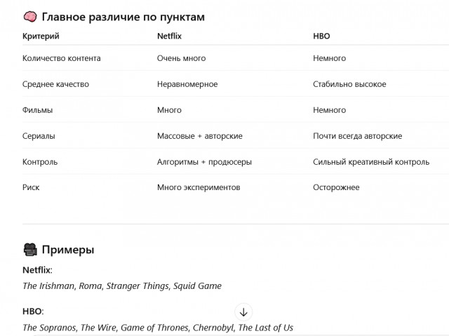 Мэтт Деймон рассказал, что Netflix намеренно упрощает фильмы