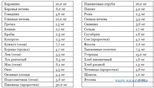 Угадайте