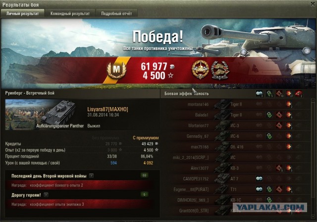 Wargaming 14