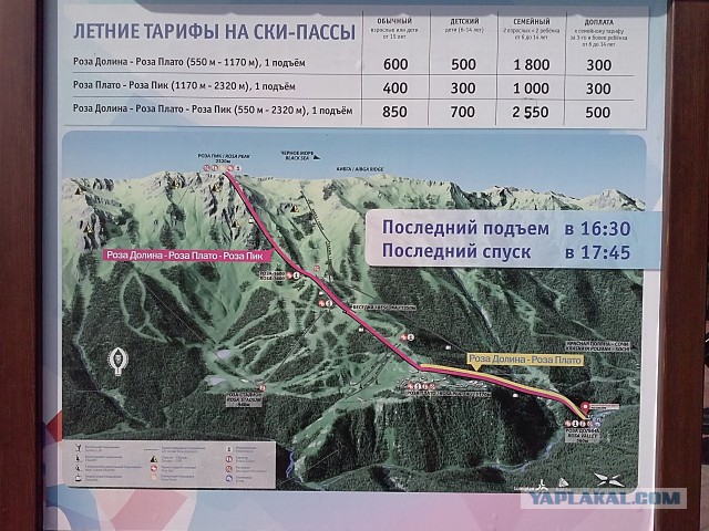 Роза Хутор