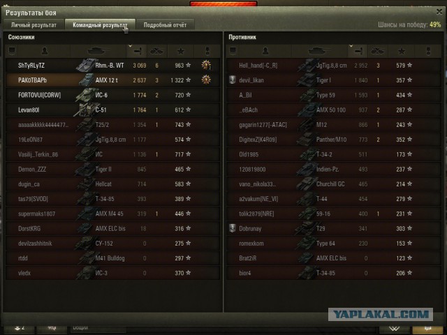 Wargaming 22