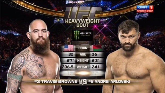 Новости бокса и MMA(бои без правил)