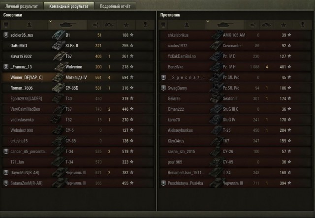 Wargaming 26