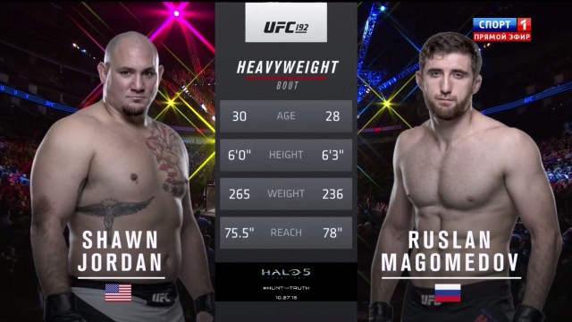 Новости бокса и MMA(бои без правил)