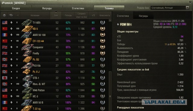 Wargaming 30!