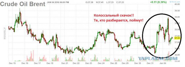 Сатановский: Саудовскую Аравию не спасут от Ирана