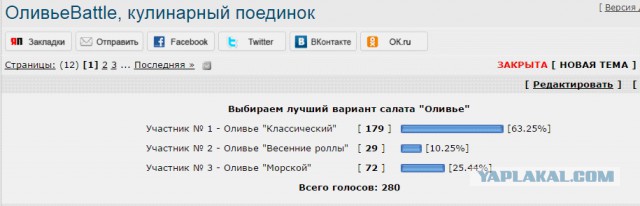 ОливьеBattle, кулинарный поединок