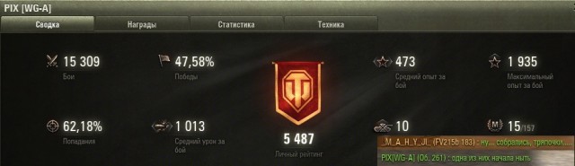 Wargaming 33