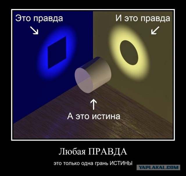 Выстрел из Голливуда в неподготовленный мозг