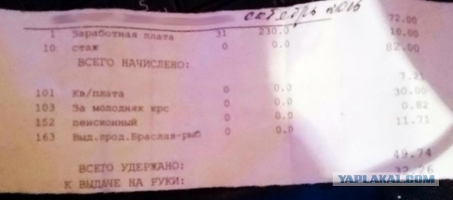 Налог на тунеядство. Беларусь