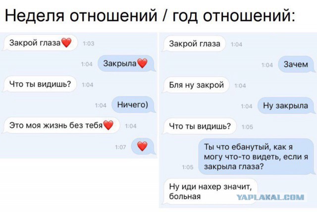 Ударная доза тупежа и деградации
