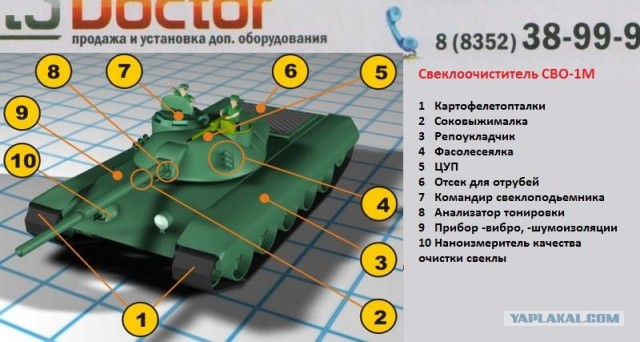 Новые немецкие технологии?