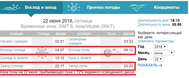 Скайлеб, очередной блеф от НАСА и прочие их фейки