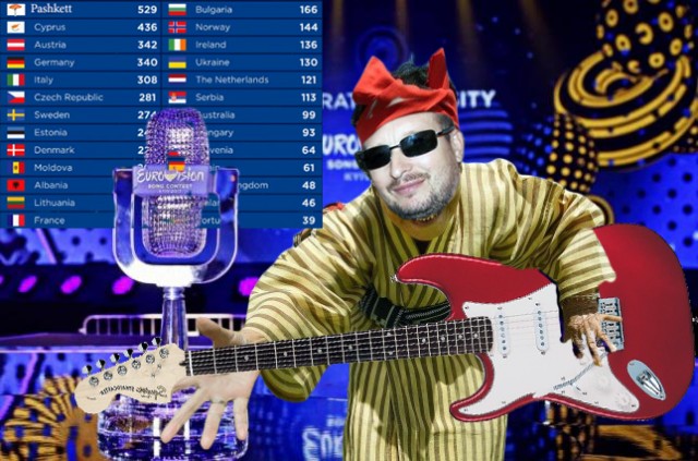 Фотожабы ZhaberBattle 2019, команда №1. Кэп - Scevola
