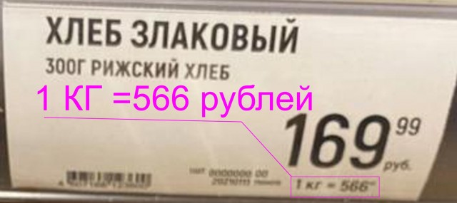 15 товаров, которые тайком обдирают семейный бюджет