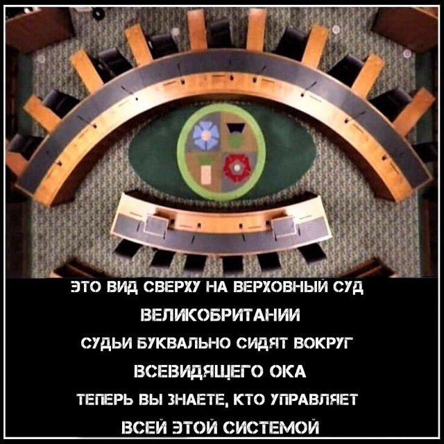 Пандемия. Коронавирус и съехавшие крыши. Россия и мир. Часть 34.