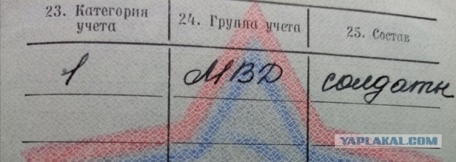 ВУС подлежащие призыву