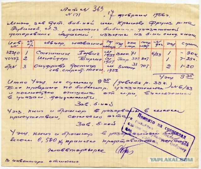 Про библиотеки, иноагентов и цензуру