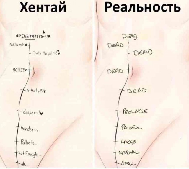 Пошлый вечер вторника