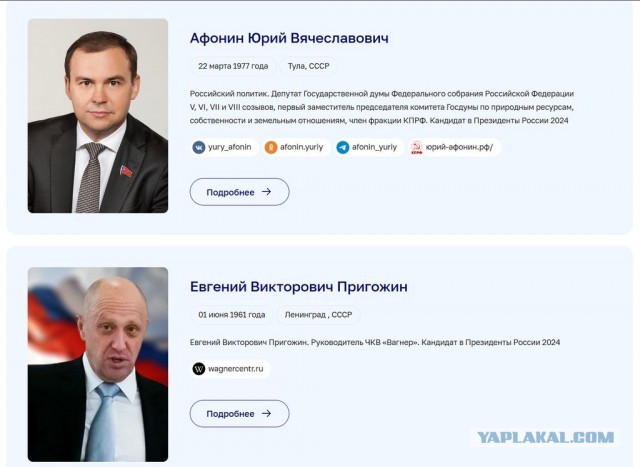 Потенциальные кандидаты на роль Президента РФ 2024
