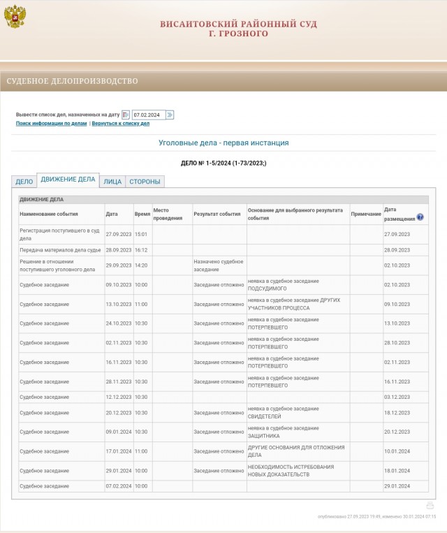 Адам Кадыров не избивал на камеру Никиту Журавеля в СИЗО. Твёрдо и чётко.