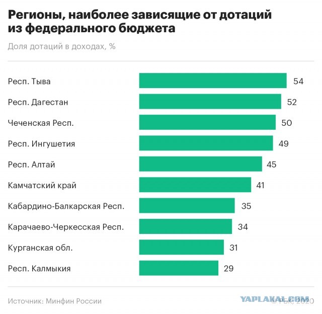 Кадыров пообещал короткий разговор «лжепатриотам», призывающим к фашизму