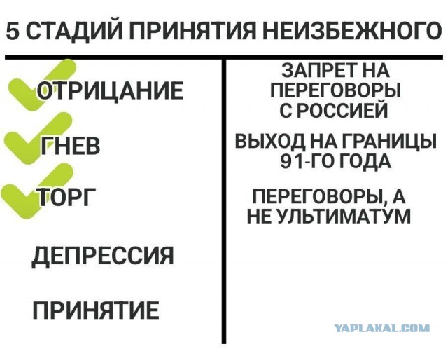 Зеленский: Украина не хочет «затягивать войну»