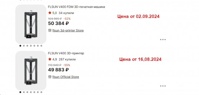 Ценовое уложение: около половины скидок на распродажах в России — фейк