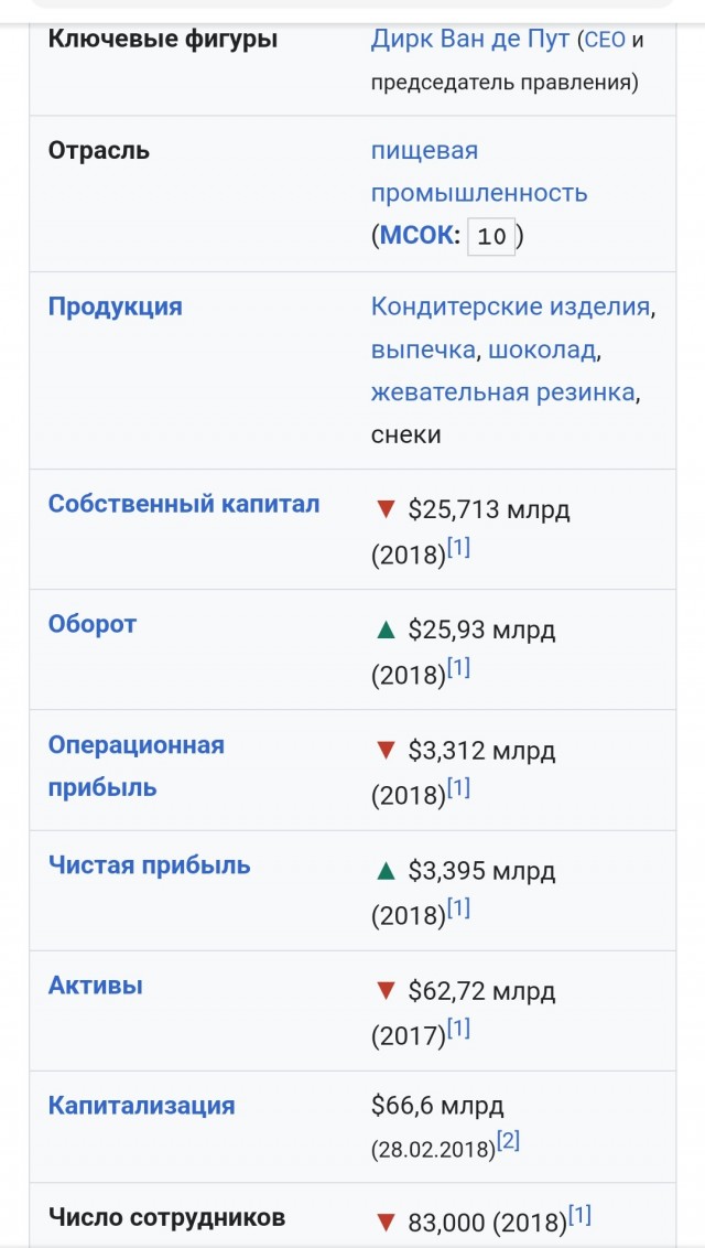 Южнокорейские компании могут вернуться в Россию из-за переговоров Трампа и Путина