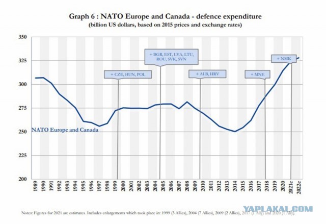 Владимир Путин прокомментирует вчерашние заявления Дональда Трампа, когда посчитает это необходимым