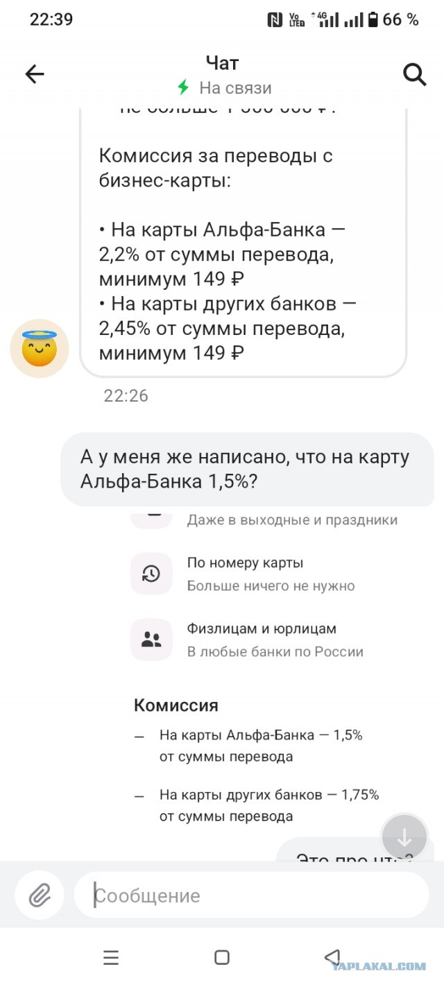 Как Альфа-Банк обманывает ИП