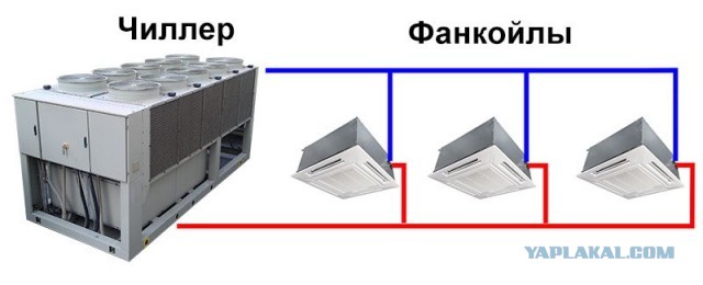 Трудности перевода в теплотехнике