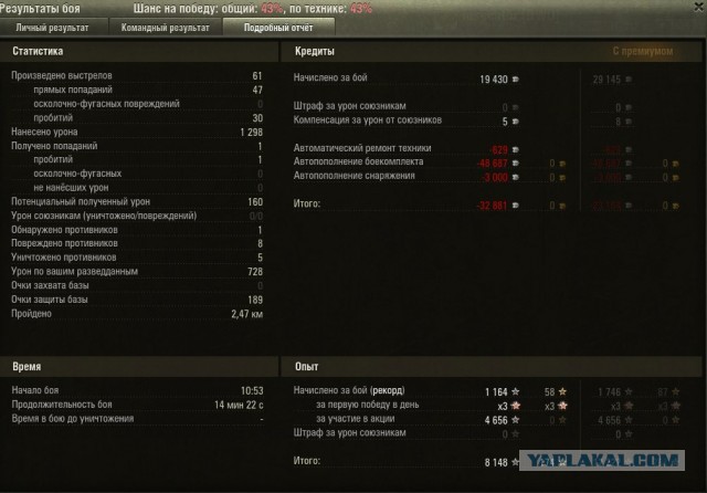Wargaming 6